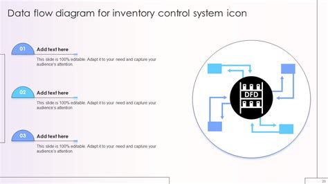 Data Flow Diagram Powerpoint Ppt Template Bundles Crp