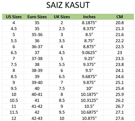 Panduan Ukur Saiz Kasut Yang Betul Semasa Anda Membuat Pembelian Kasut