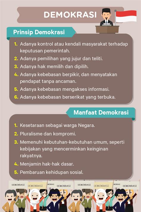 Sejarah Dan Proses Penerapan Demokrasi Di Indonesia Sejarah Kelas 12