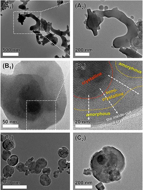 Alkalinity Controlled Zeolite Nucleation And Growth Ultrafast