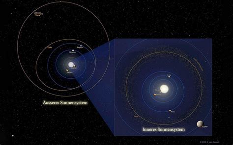 China buscará planetas habitables fuera del Sistema Solar a partir de