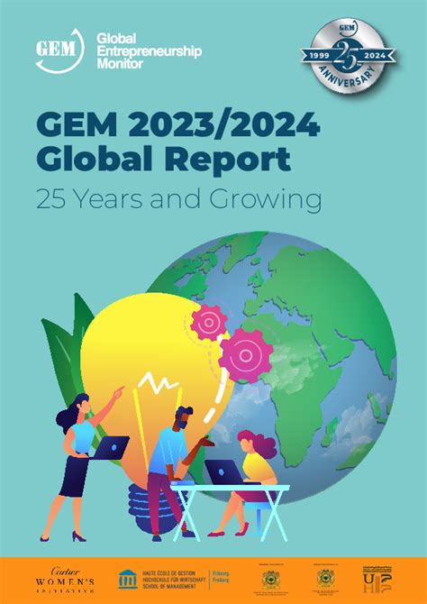 Gem Global Entrepreneurship Monitor