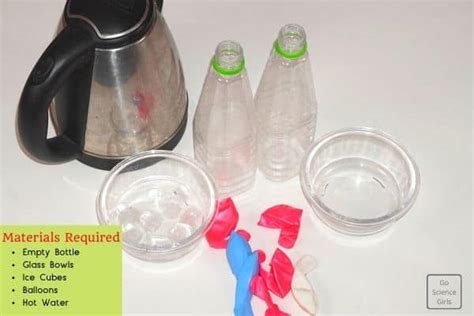 Describe An Experiment Using Only Hot And Cold Water