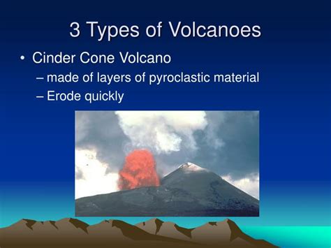 Ppt Three Types Of Volcanoes Powerpoint Presentation Id