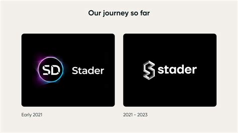 Unveiling Stader's New Brand Identity