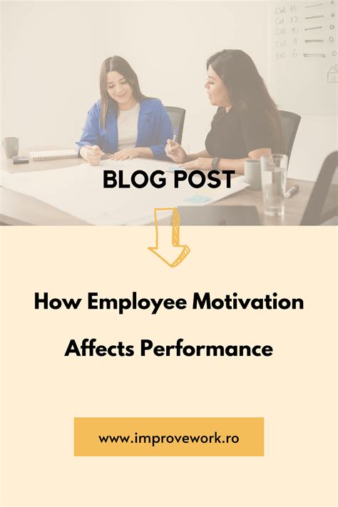 Blog Post How Employee Motivation Affects Performance