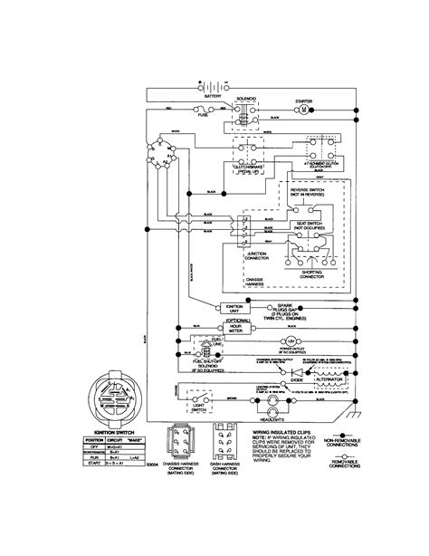 Riding Lawn Mower Starter Solenoid Wiring Diagram - Database ...