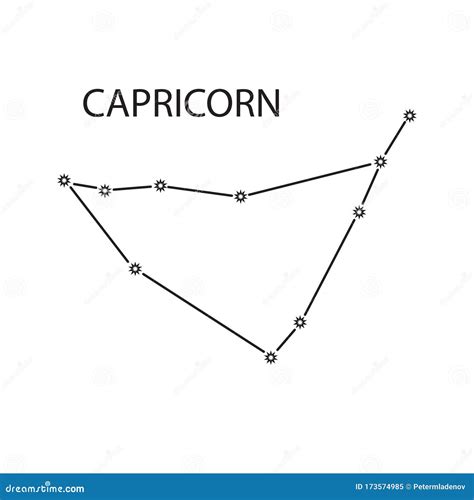 Capricorn Zodiac Constellation Stars Sign With Titles Vector