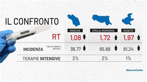 Indice Rt Emilia Romagna Marche E Veneto I Dati Del Nuovo