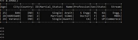 Pyspark Dataframe Working Of Dataframe In Pyspark With Examples