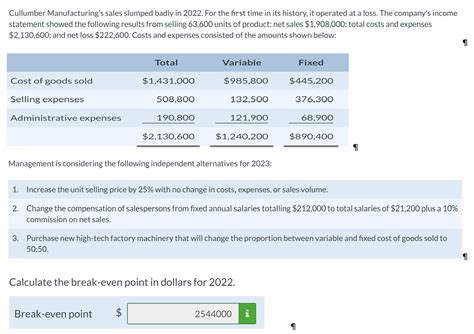 Solved Cullumber Manufacturing S Sales Slumped Badly In Chegg