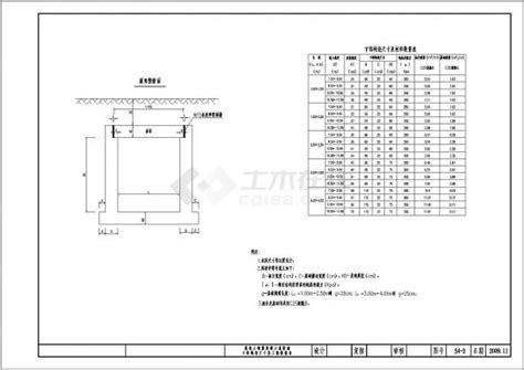 高填土钢筋混凝土盖板涵通用设计图（20张多孔径）桥梁桥涵设计施工土木在线