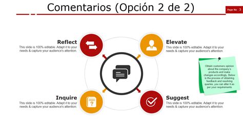 Plantillas Imprescindibles De M Tricas De Rendimiento Y Satisfacci N