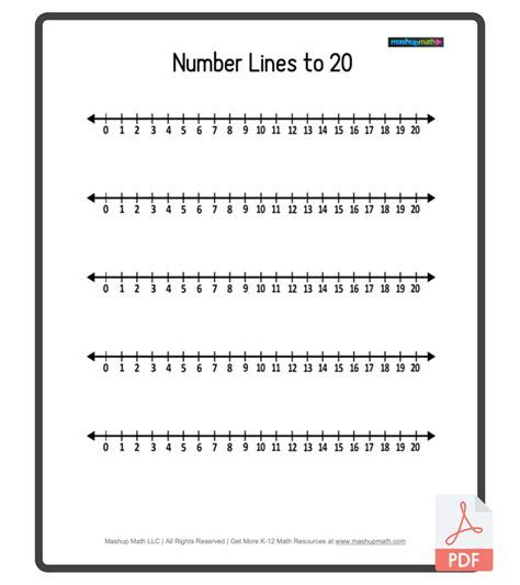 Number Line Clipart 0 10 Numeric Pain Scale