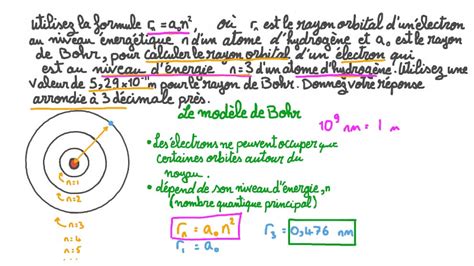 Mise à jour 50 imagen formule hydrogene fr thptnganamst edu vn