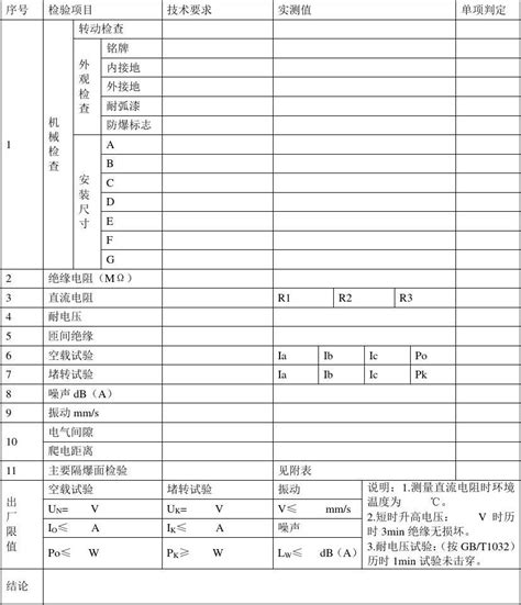 隔爆型三相异步电动机出厂检验报告 word文档在线阅读与下载 免费文档