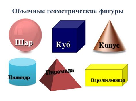 Все геометрические тела и их названия в картинках