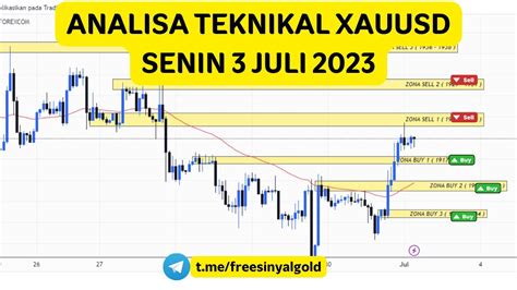 ANALISA TEKNIKAL XAUUSD GOLD HARI INI SENIN 3 JULI 2023 YouTube