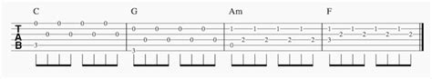 Someone You Loved Chords How To Play This Lewis Capaldi Classic