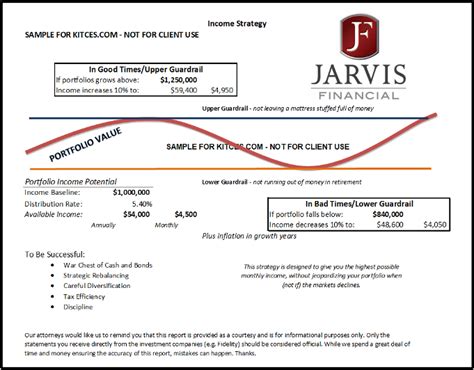 Implementing Retirement Income Guardrails With Clients