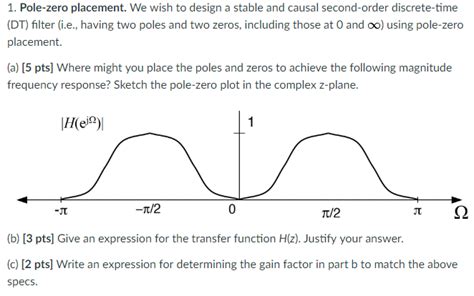 Solved Pole Zero Placement We Wish To Design A Stable Chegg