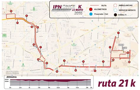 Rutas 5k11k And 21k De La Carrera Ipn Once K Nunca Te Detengas