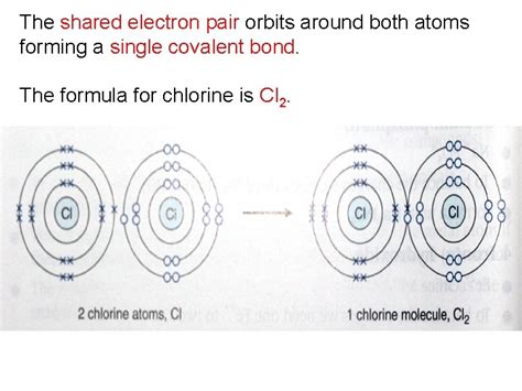 Can Potassium Form A Covalent Bond