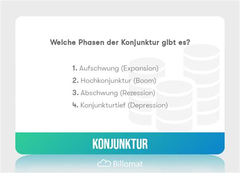 Konjunktur Was Ist Das Definition Phasen Mehr