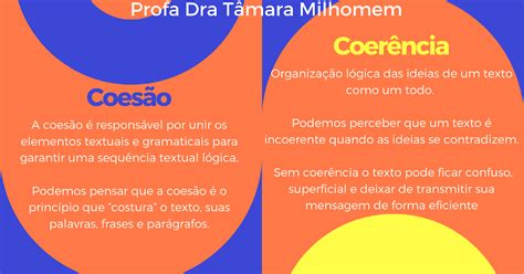 Qual é A Importância Da Coerência Textual Na Comunicação Escrita