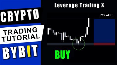 BYBIT Trading Tutorial Leverage Trade Bitcoin Crypto 2023 YouTube