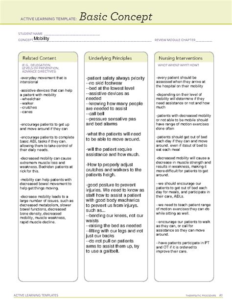 Basic Concept Ati Template Example