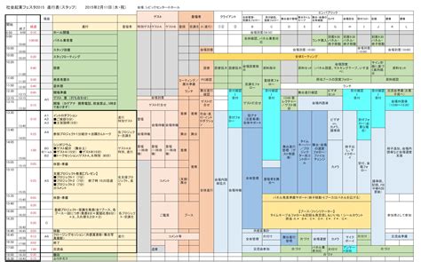 全員参加型イベント・スタッフ進行表 ばづくーる