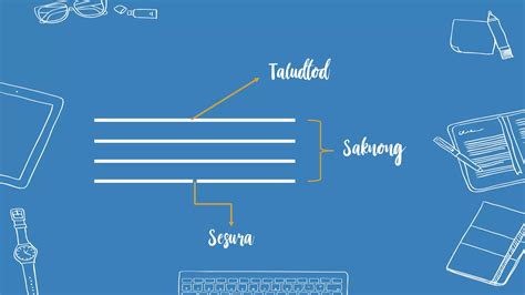 Malikhaing Pagsulat Tula Ppt