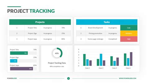 Project Tracking Template Download And Edit Powerslides™