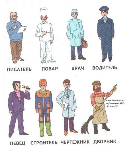 Картинки для детей профессии людей
