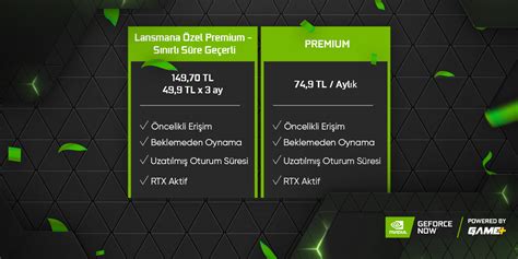 GeForce NOW Türkiye Fiyatı Açıklandı Technopat