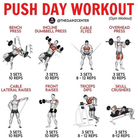 6 Day Push Workout Exercises List for Burn Fat fast | Fitness and Workout ABS Tutorial