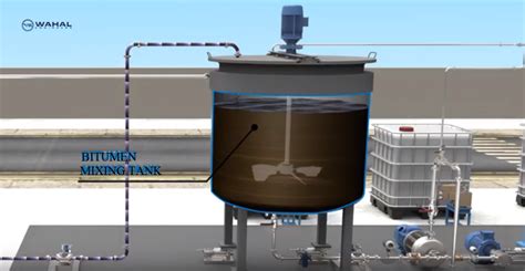 Bitumen Emulsion Process - Wahal Engineers