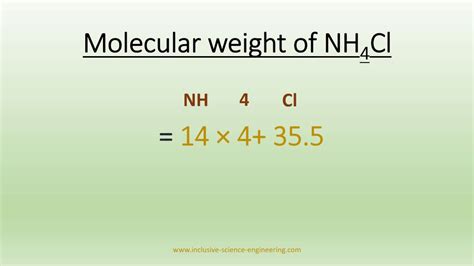 Nh Cl Molar Mass