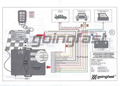 Universal Zentralverriegelung Schaltplan Wiring Diagram