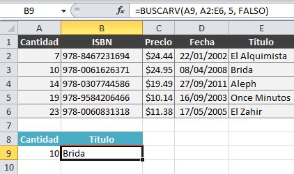 Subrayar Evaluar Puede Ejemplos De Funcion Buscar En Excel Para Llevar