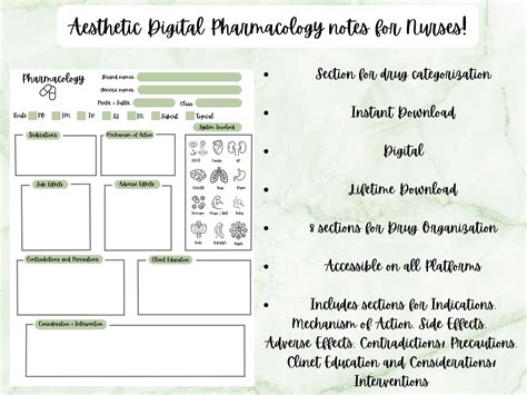 Pharmacology Template For Nursing School Pharmacology Notes Etsy