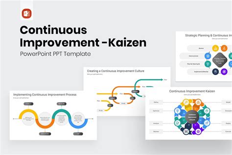 Kaizen Continuous Improvement Examples
