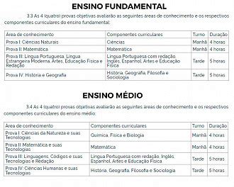 ENCCEJA 2022 Sai edital veja datas para inscrição