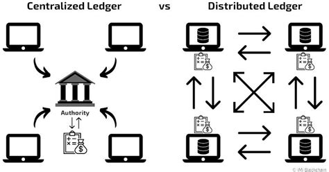 Centralized Vs Distributed Ledger Technology Complete Guide To CBDC