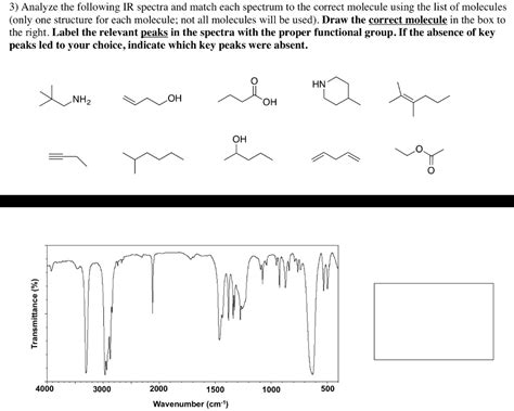 Solved 3 Analyze The Following Ir Spectra And Match Each Spectrum To The Correct Molecule