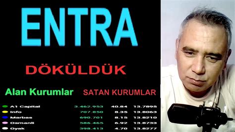 Entra Hisse Analiz Alan Kurumlar Satan Kurumlar Thtac Kim