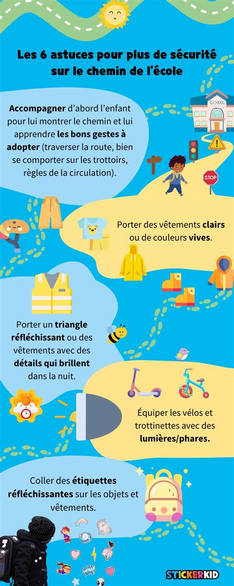 Nos Conseils Pour Que Votre Enfant Rentre En S Curit De L Cole Blog