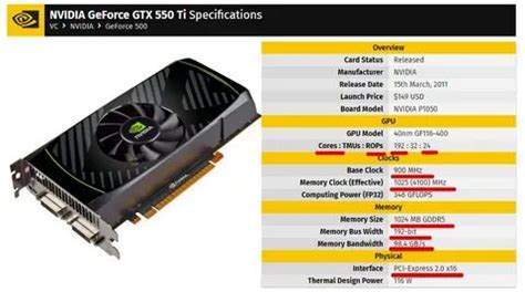 nvidia geforce gtx 750 ti drivers windows 10 indir: Yandex Görsel'de 1 ...