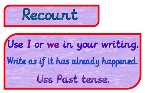 Recount Writing Display Poster Pack